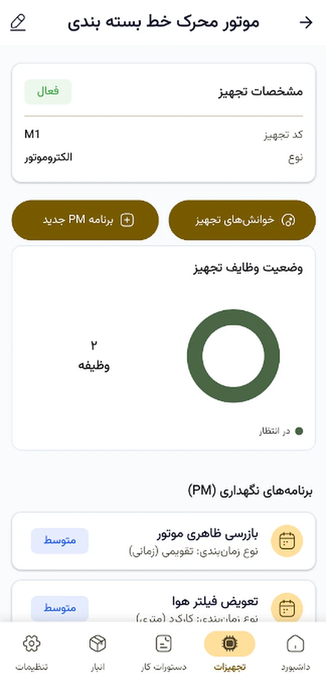 پرونده‌ی تجهیز