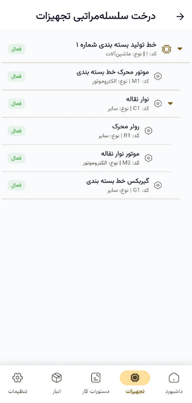درخت تجهیزات
